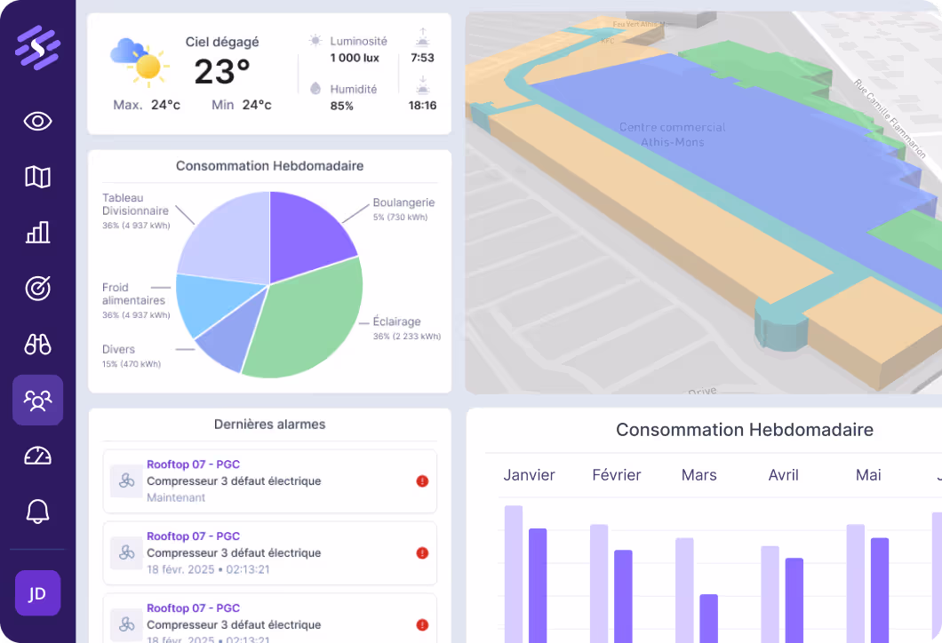 Interface de la plateforme Sensinov : tableau de bord d’un bâtiment