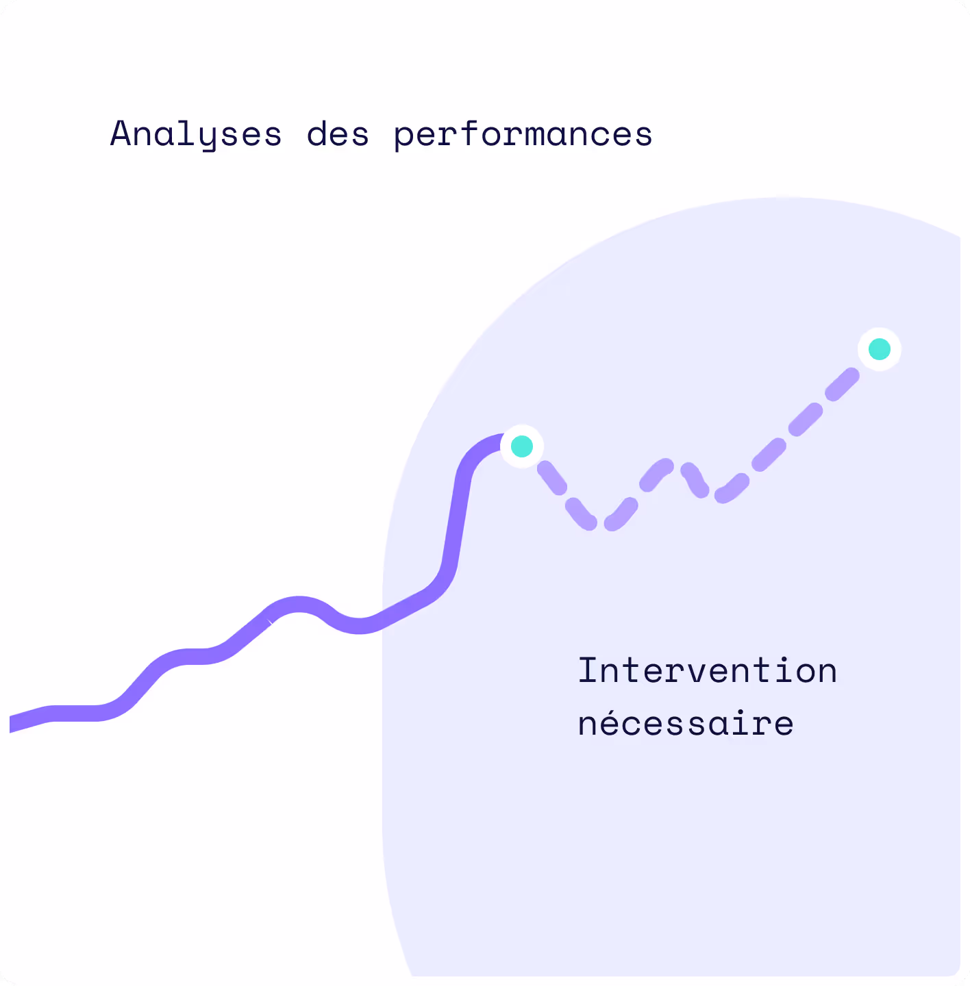 Interface simplifiée montrant la maintenance prédictive