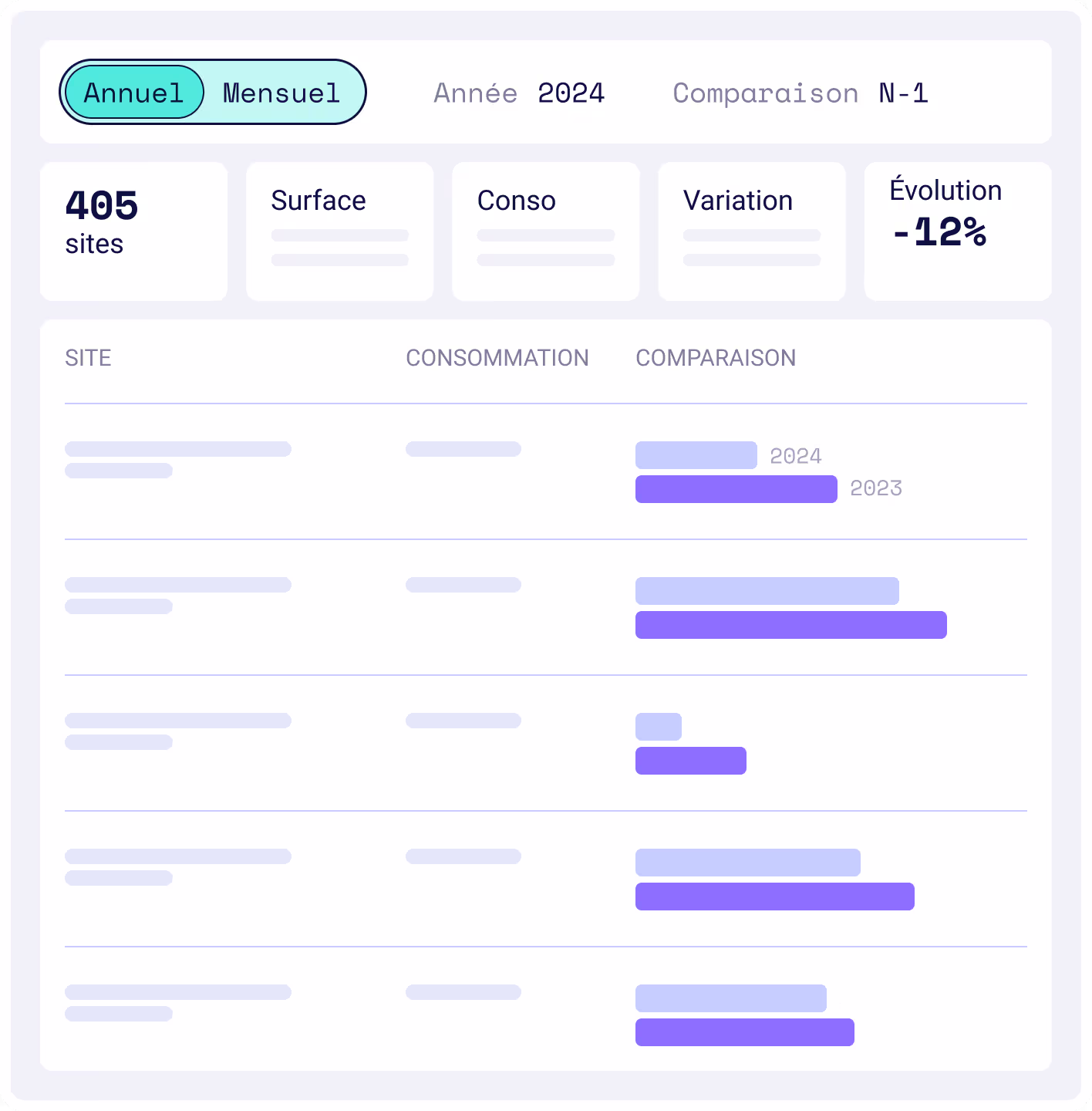 Simplified interface showing an energy dashboard