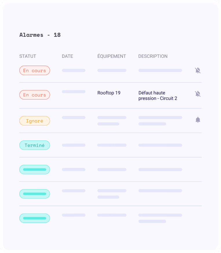 Simplified interface showing alarms